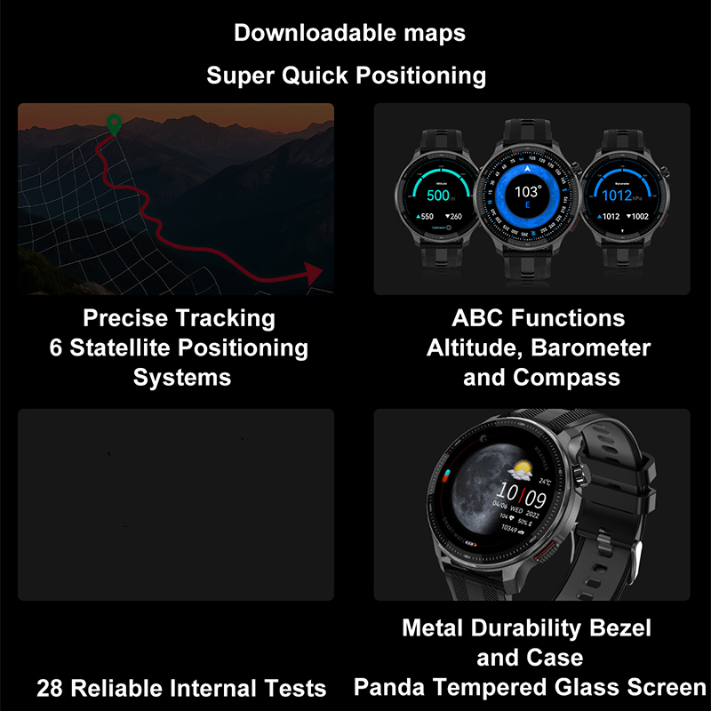 2026 New GPS Smart Watch Super - Nutrition Gym 评论和价格